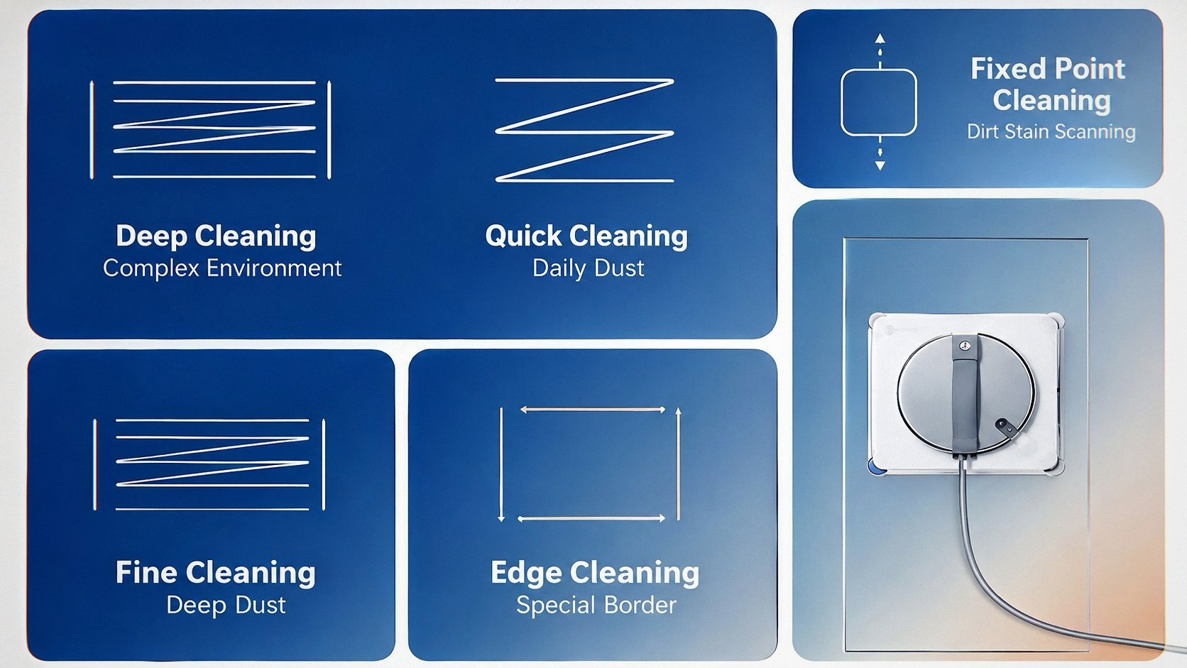 ECOVACS WINBOT W2 PRO