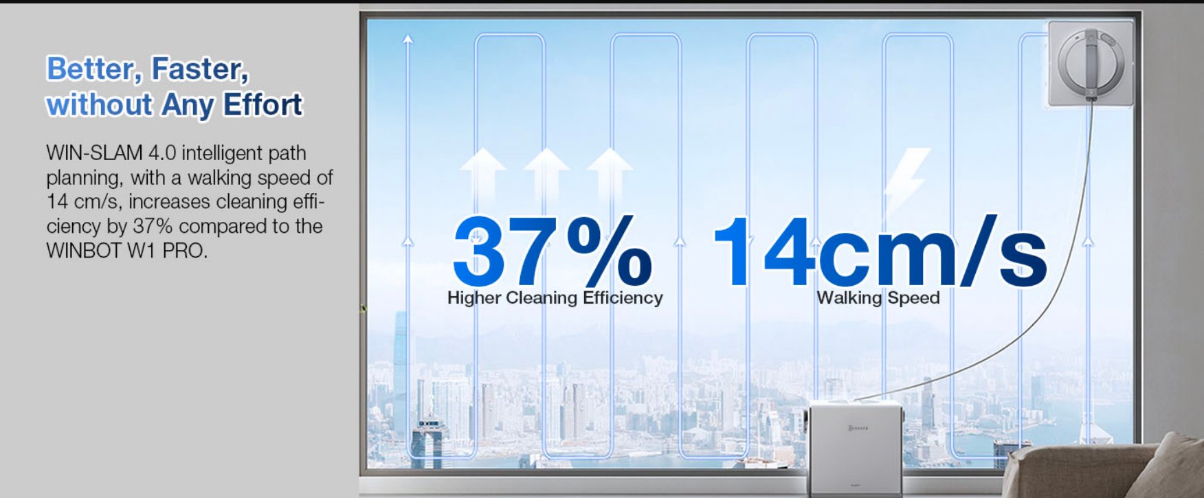 ECOVACS WINBOT W2 Pro Omni WIN-SLAM 4.0 smart path planning showing 37% higher cleaning efficiency vs W1 PRO, with insets showing coverage of every edge and corner plus obstacle dodging capability