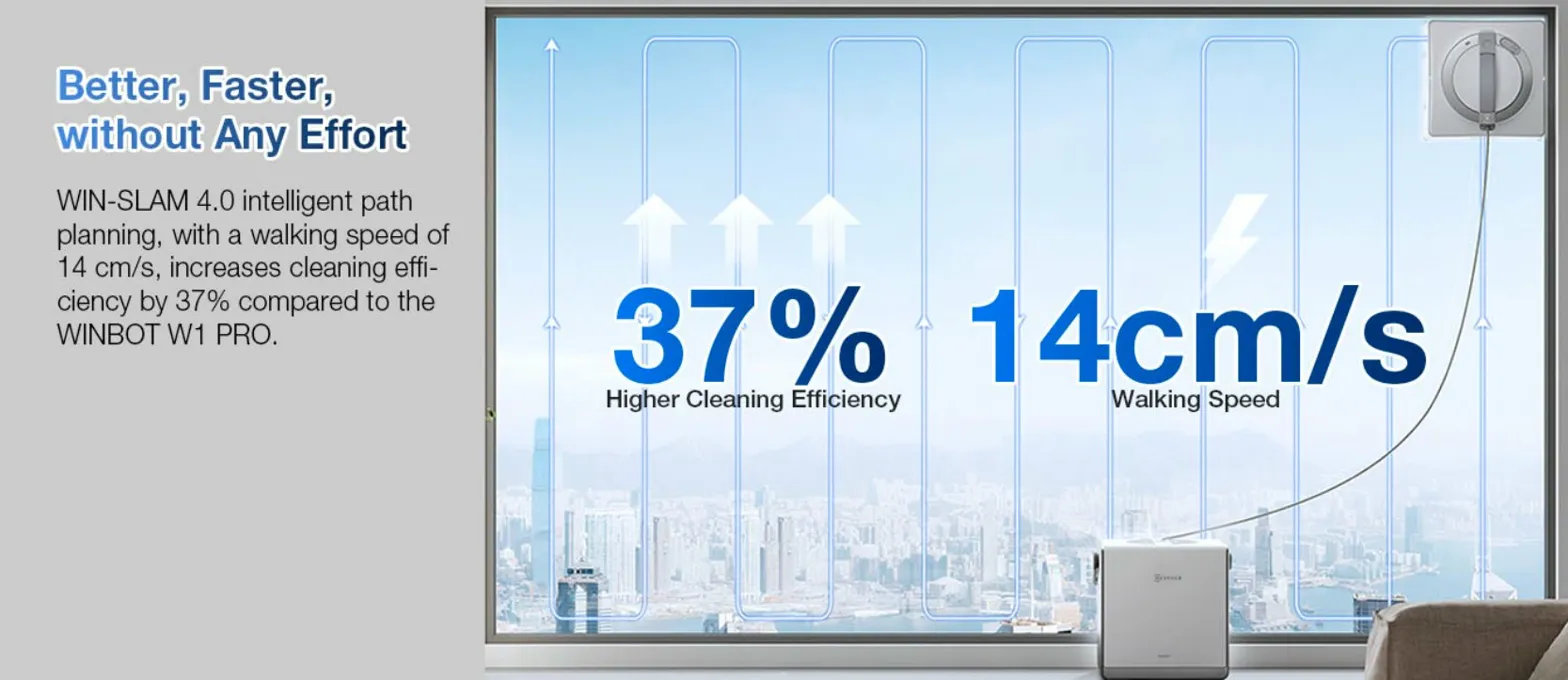 WIN-SLAM 4.0 path planning — 37% higher efficiency at 14cm/s